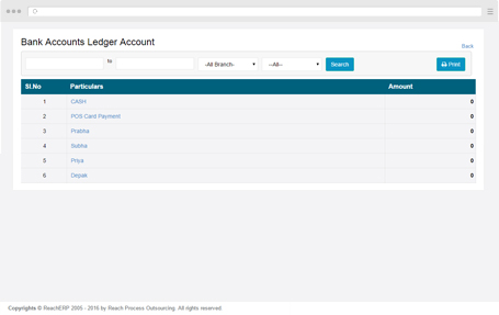erp software sms